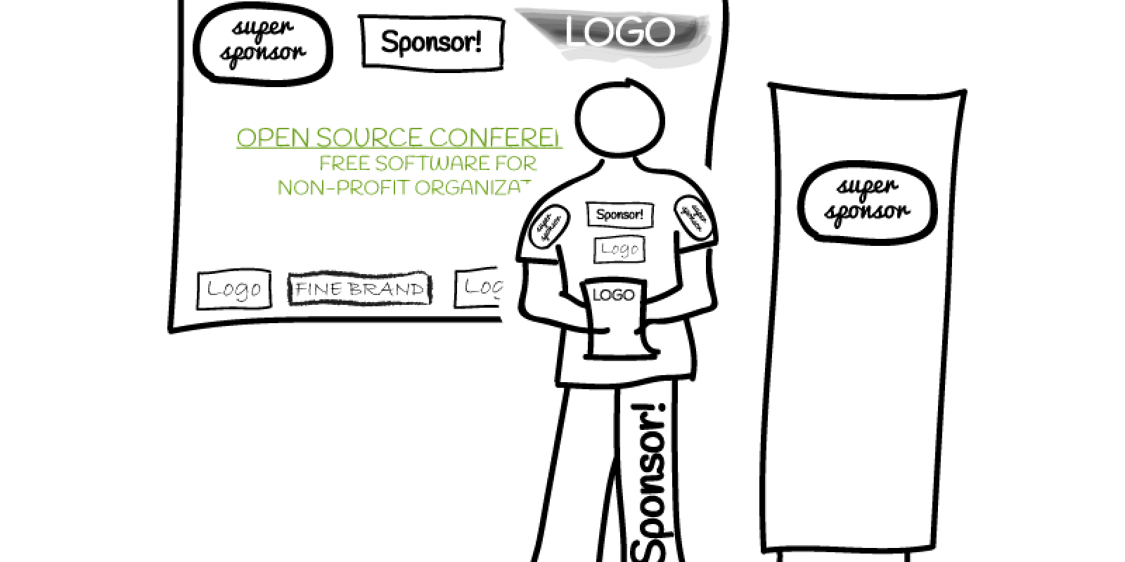 Sketch: Speaker in front of beamer screen, both cluttered with sponsor logos
